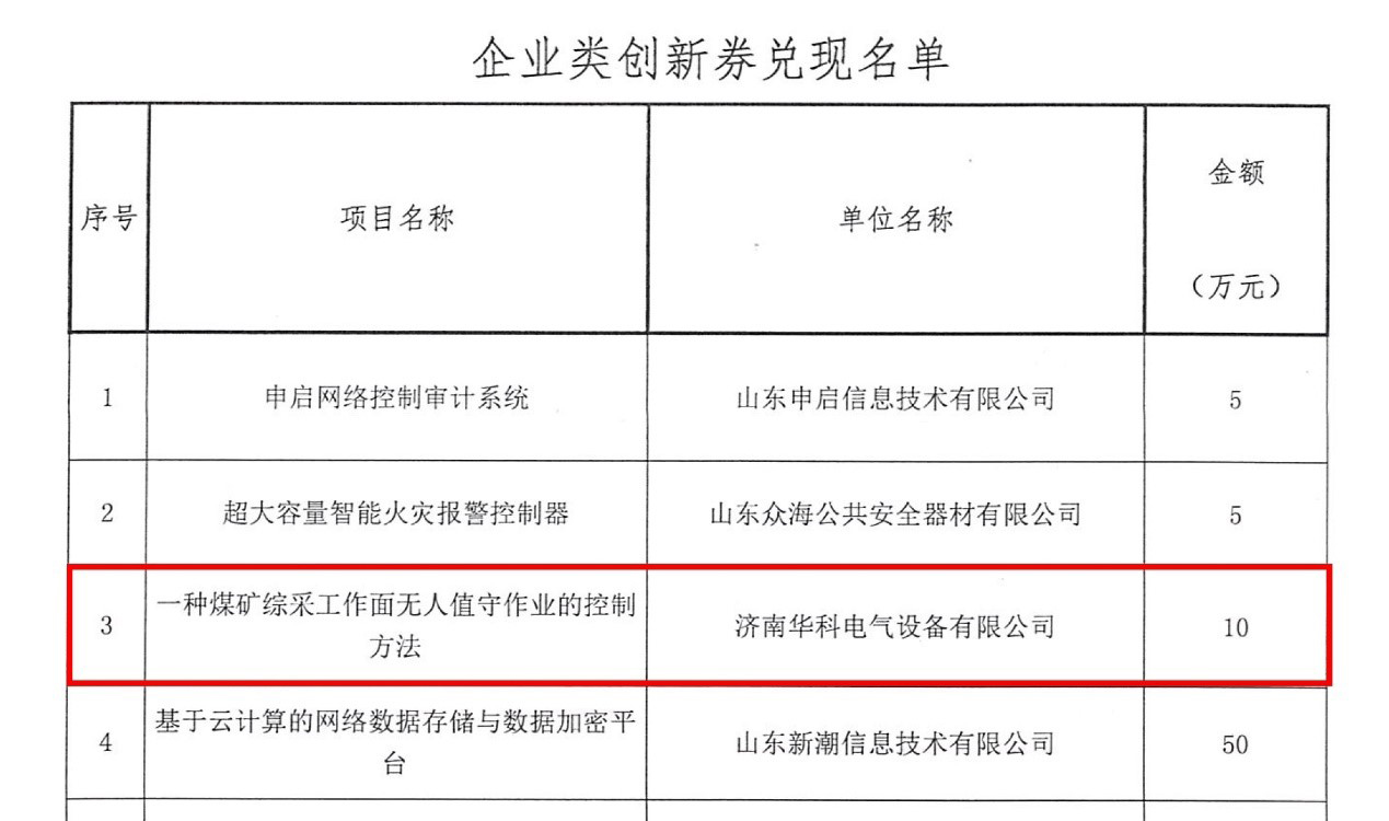 华科电气荣获济南市历城区10万元科技创新奖(图1)